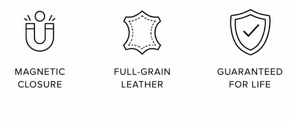 Three black line icons with text on a white background: a U-shaped magnet above the words 'MAGNETIC CLOSURE,' a leather patch icon above 'FULL-GRAIN LEATHER,' and a shield with a check above 'GUARANTEED FOR LIFE.'.